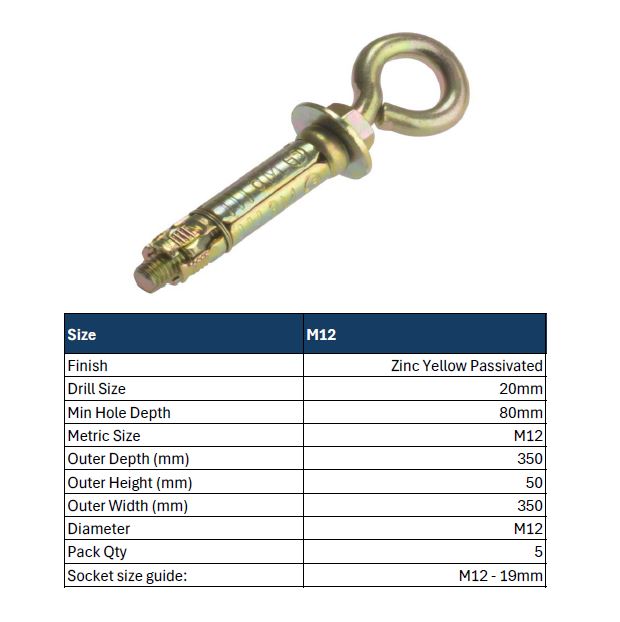 M12 Anchor Eyebolt For Siting - Pack of 5