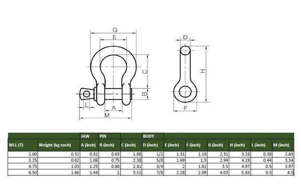 4x Lifting Shackle WLL 3.25 Ton Galvanised Screw Pin Tested Alloy Bow Shackles