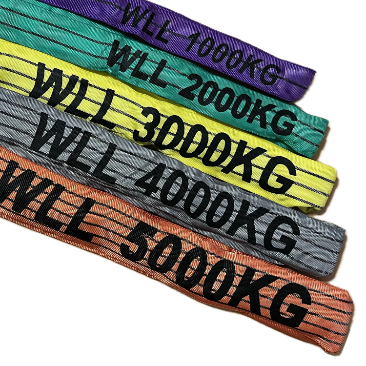 Lifting Round Sling Endless Strop 2 Ton WLL
