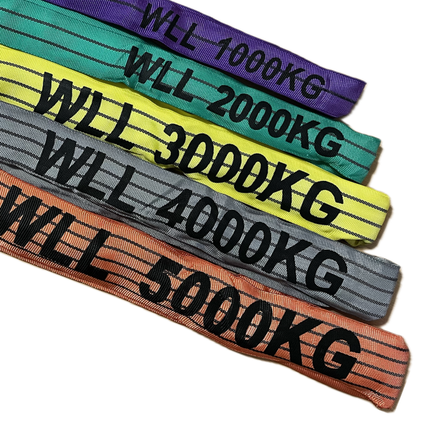 Lifting Round Sling Endless Strop 2 Ton WLL