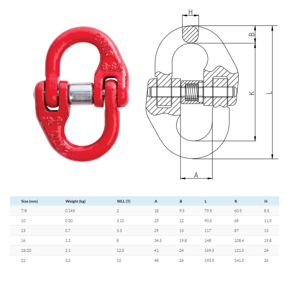 Grade 80 Component Connector 7/8MM WLL 2T