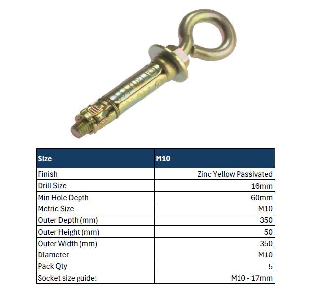 M10 Anchor Eyebolt For Siting - Pack of 5